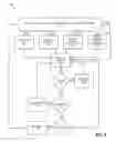 Fig. 10 - Selecting a content delivery network