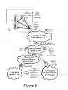 Fig. 07 - Intelligent automatic network operations interface