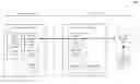Fig. 01 - OPPORTUNISTICALLY DELAYED OFFER AND REQUEST FULFILLMENT