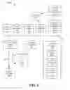 Fig. 07 - OPPORTUNISTICALLY DELAYED OFFER AND REQUEST FULFILLMENT