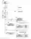 Fig. 01 - Administration device, administration control method, and program