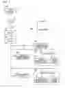 Fig. 02 - Administration device, administration control method, and program