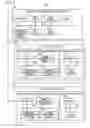 Fig. 03 - Administration device, administration control method, and program