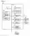 Fig. 05 - Administration device, administration control method, and program