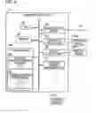 Fig. 06 - Administration device, administration control method, and program
