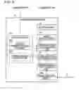 Fig. 10 - Administration device, administration control method, and program