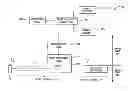 Fig. 01 - Policy application server for mobile data networks