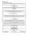 Fig. 01 - Determining a system configuration for performing a collective operation on a parallel computer