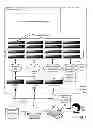 Fig. 02 - Determining a system configuration for performing a collective operation on a parallel computer