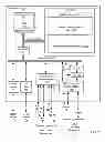 Fig. 03 - Determining a system configuration for performing a collective operation on a parallel computer