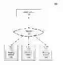 Fig. 01 - Analyzing reading metrics to generate action information