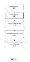 Fig. 06 - Analyzing reading metrics to generate action information