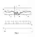 Fig. 05 - Systems and methods for communicating ultrasound data by adjusting compression rate and/or frame rate of region of interest mask