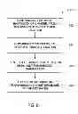 Fig. 06 - Systems and methods for communicating ultrasound data by adjusting compression rate and/or frame rate of region of interest mask