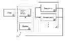 Fig. 01 - Workload dispatch device and workload dispatch method thereof