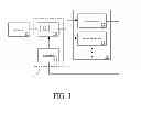 Fig. 02 - Workload dispatch device and workload dispatch method thereof