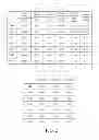 Fig. 03 - Workload dispatch device and workload dispatch method thereof