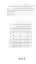 Fig. 04 - Workload dispatch device and workload dispatch method thereof