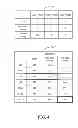 Fig. 05 - Workload dispatch device and workload dispatch method thereof