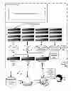 Fig. 01 - Determining a system configuration for performing a collective operation on a parallel computer