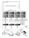 Fig. 02 - Determining a system configuration for performing a collective operation on a parallel computer