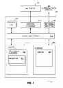 Fig. 03 - Management of stream operators with dynamic connections