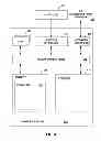 Fig. 05 - Management of stream operators with dynamic connections