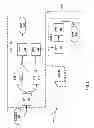 Fig. 07 - Management of stream operators with dynamic connections