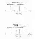 Fig. 03 - Network device and network device recognition method