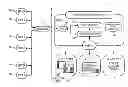Fig. 01 - Dependency mapping among a system of servers, analytics and visualization thereof