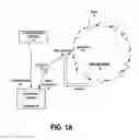 Fig. 02 - Self-forming network