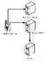 Fig. 01 - Method and apparatus for submitting data