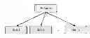 Fig. 01 - SYSTEMS AND METHODS FOR ENTERPRISE CLOUD MULTI-SITE APPLICATION TARGETING