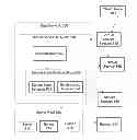 Fig. 01 - Forwarding policies on a virtual service network