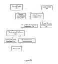 Fig. 06 - Forwarding policies on a virtual service network
