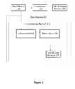 Fig. 09 - Forwarding policies on a virtual service network