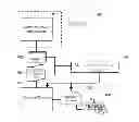 Fig. 01 - INTELLIGENT LARGE NETWORK CONFIGURATION MANAGEMENT SERVICE
