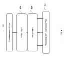 Fig. 09 - Systems and Methods for Managing a Virtual Infrastructure