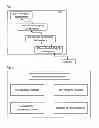 Fig. 02 - System and method for sharing multiple network resources on stand-alone machine
