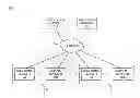 Fig. 01 - Connection model-based control of concurrent connection count and properties