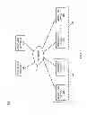 Fig. 02 - Connection model-based control of concurrent connection count and properties