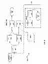 Fig. 07 - Management of stream operators with dynamic connections