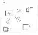 Fig. 01 - System and associated methodology for proximity detection and device association using ultrasound