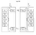 Fig. 03 - System and associated methodology for proximity detection and device association using ultrasound