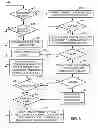 Fig. 06 - Connection model-based control of concurrent connection count and properties