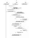 Fig. 09 - Application execution method and apparatus