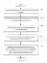 Fig. 01 - Apparatus and method for sharing streaming media