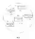 Fig. 02 - Apparatus and method for sharing streaming media