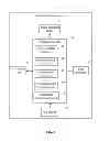 Fig. 03 - Apparatus and method for sharing streaming media