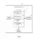 Fig. 04 - Apparatus and method for sharing streaming media